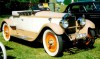 Старинные автомобильные часы "Inventic Swiss" - Автомобильные часы "Inventic Swiss" устанавливались на этот автомобиль: 1927 Packard 426 Roadster. Купить старинные автомобильные часы можно с курьерской доставкой в магазине ДариАнтик.рф